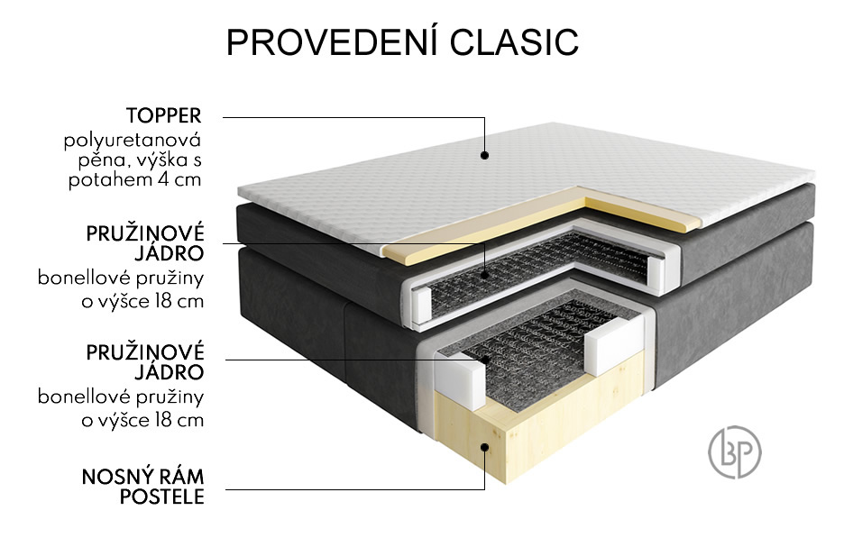 Prevedenie CLASIC u postele Sevila